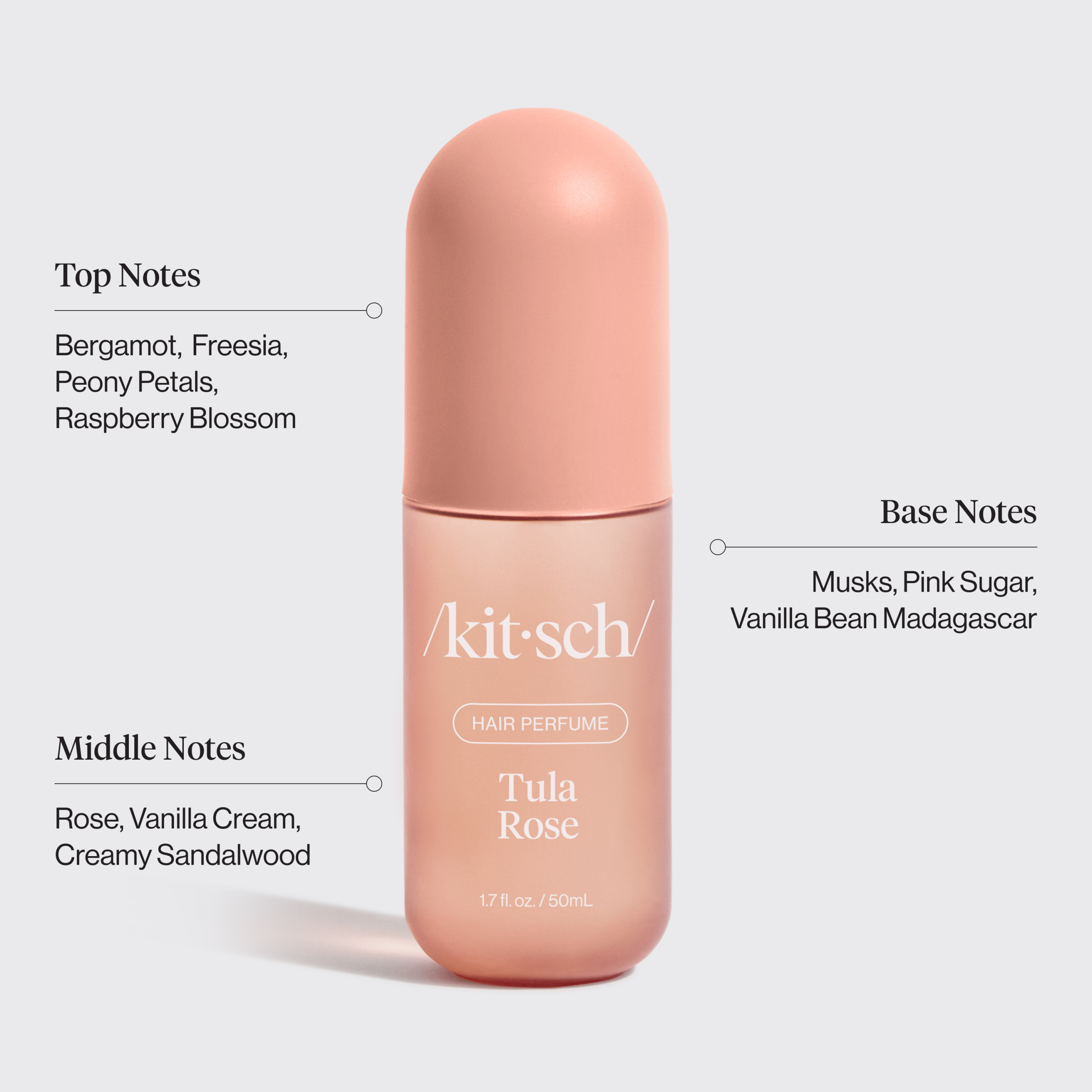 506333_Tula_Rose_Perfume_Infographics_c726ae20-5e07-4822-aa20-e2820c6aead7.png